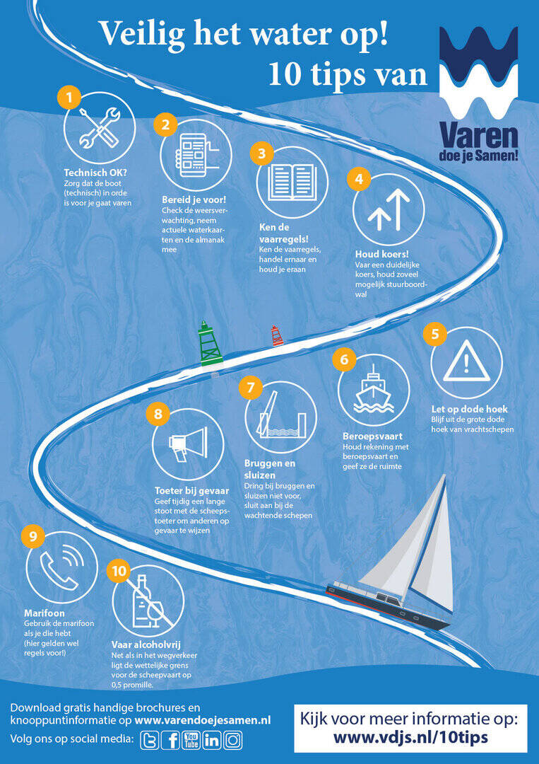 infographic-veilig-het-water-op-10-tips-varen-doe-je-samen